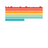 Thuringian Thuringian Thuringia