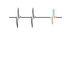 Trading EKG Trader Charttechnik Candlesticks