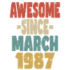 Awesome March 1987