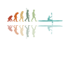 Kayak Development
