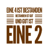 Prüfungsergebnis
