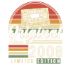 Année de naissance légendaire 2008