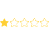 Menschheit Bewertung