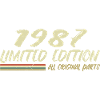 1987 Birthday Gift Idea 1987