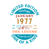 January 1977 Anniversary Limited Edition