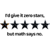 Zero Stars Math Comedy