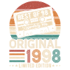 Rétro anniversaire 1998 légende