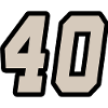 Nummer vierzig 40