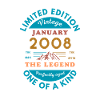 January 2008 Anniversary Limited Edition