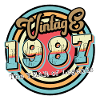 Millésime 1987
