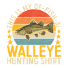 Walleye Fishing Angler