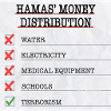 Stand With Israel