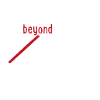 Limit