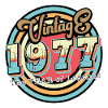 Millésime 1977