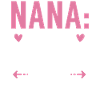 Nana Gifts
