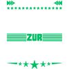 Gatekeeper matured to perfection