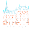 Oldenbourg, Vieille ville, Allemagne Dessin
