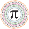 Pi Day - Happy Pi Day