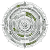 Digitaler Radar-Nexus