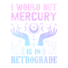 Retrograde planets Mercury retrograde