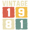 Millésime 1981 Né en 1981