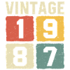 Millésime 1987 Né en 1987