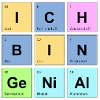 ich bin genial - Chemische Elemente