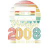 2008 Anniversaire Perspektive