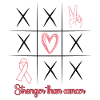 Stronger Than Cancer - Empowerment Series