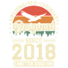 Joyeux anniversaire millésime 2018