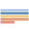 Sydney, Australia