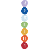 CHAKRAS