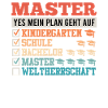 Masterabschluss Master Bestanden Masterarbeit
