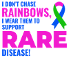 Rainbow Support for Rare Diseases Raise Awareness