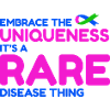 Unique Rare Disease Raise Awareness