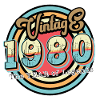 Années 1980