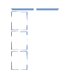 Mon quotidien de biologiste