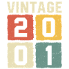 Millésime 2001 Né en 2001
