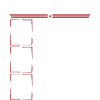 Mon quotidien de biologiste