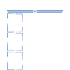 Mon quotidien de biologiste