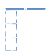 Mon quotidien de golfeur