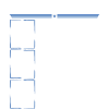 Mon quotidien de magasinier