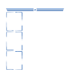 Mon quotidien de grinder