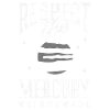 Retrograde planets Mercury retrograde