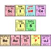 Science Is Beautiful