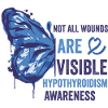 Visibility for hypothyroidism