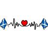 Heart rate cardio for Scotland