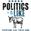 IsLike Distressed Logo Typography