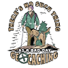 Géocache