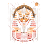 Egypt Pharaoh Ancient Egyptian